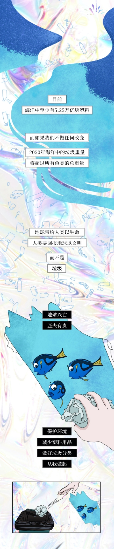 塑膠垃圾進入體內的全過程（漫畫）