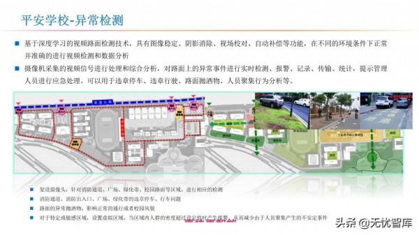 智慧校園解決方案（附PPT全文）