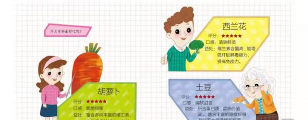 孩子挑食、不好好吃飯怎麼破?一本繪本教給我們解決方案 孩子挑食、不好好吃飯怎麼破?一本繪本教給我們解決方案