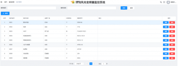 風光變頻器監控系統