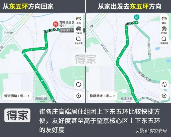 8.8萬值不值？望京三傑地段和配套超詳分析