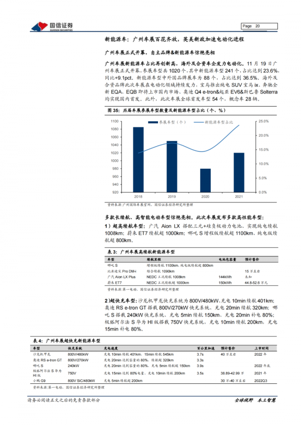 「產業報告」新能源車三電產業：關注電池新技術發展