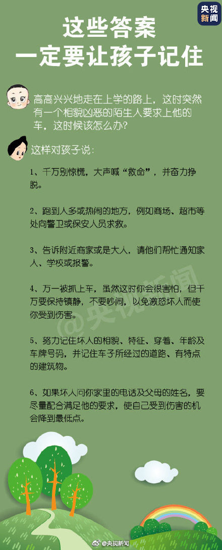 轉存!家長需教會孩子的防拐知識 轉存!家長需教會孩子的防拐知識