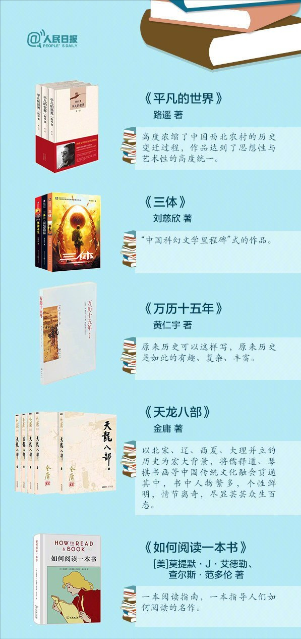 《高校圖書館40本上榜好書》趁年輕，多積累，一起來讀書吧