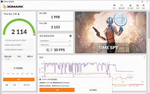 如何定義高效能 我們用星14替使用者進行了一場真相實驗