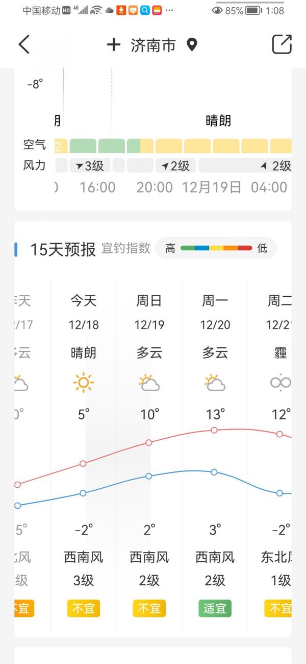 寒風凌冽再戰清河,鯽魚妹妹熱情似火 寒風凌冽再戰清河,鯽魚妹妹熱情似火