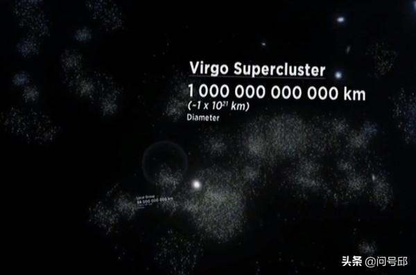 直徑一釐米的地球,同比縮小版可見宇宙依然遠遠大過實際地球 直徑一釐米的地球,同比縮小版可見宇宙依然遠遠大過實際地球