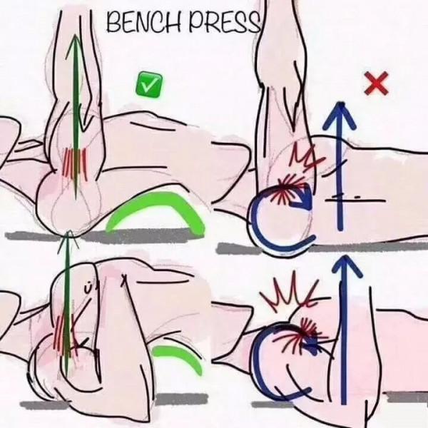 健康｜8個最容易做錯的健身動作，千萬別做“無腦訓練”