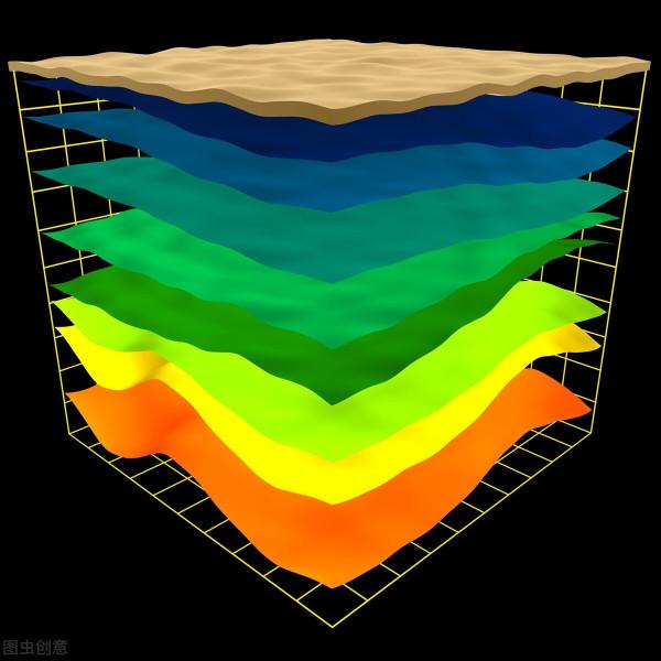 地球趣聞 科學家發現地球劇烈形成的神秘遺蹟