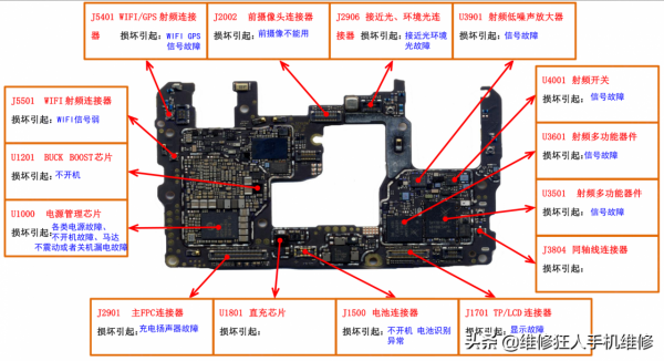 手機維修資料華為Mate 20 X高畫質維修彩圖