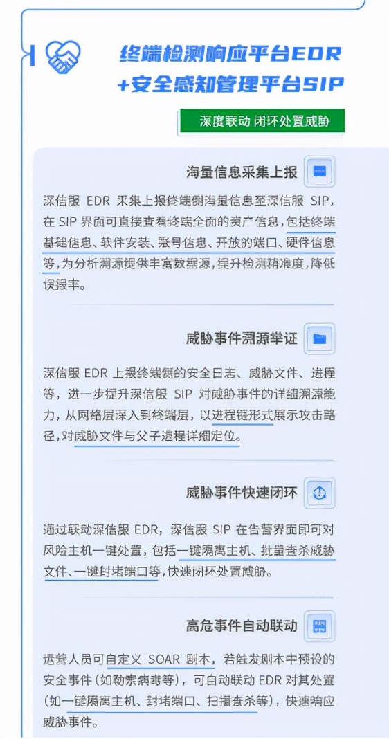 一文詳解深信服終端檢測響應平臺EDR深度聯動能力 一文詳解深信服終端檢測響應平臺EDR深度聯動能力