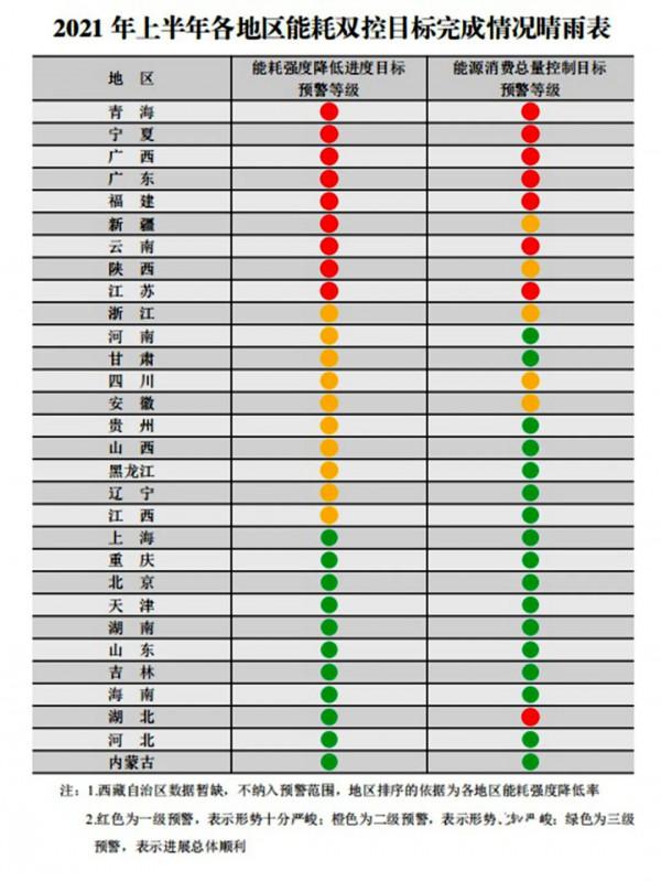 幾內亞政變影響中國供應鏈？這種金屬徹底火了
