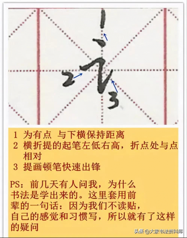 硬筆書法66種偏旁結構細講