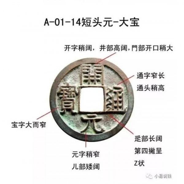 開元通寶基本版別 開元通寶基本版別