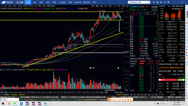 美錦能源，藍色游標，五礦稀土，華中數控，恆信東方，科力遠