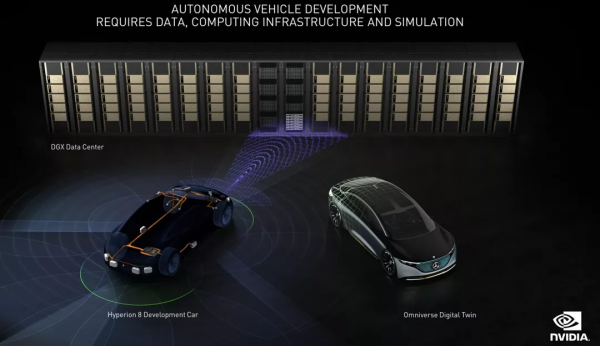 索尼汽車、高通「全家桶」…科技巨頭逐鹿智慧汽車 | CES 2022