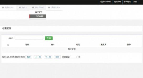 微信小程式線上旅遊資訊管理+後臺管理系統