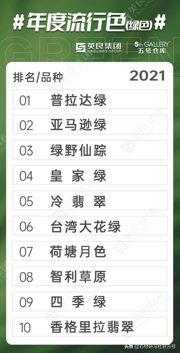 2021年流行的10款綠色石材,哪款是你的菜? 2021年流行的10款綠色石材,哪款是你的菜?