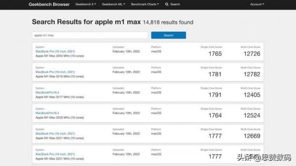藍寶石超白金RX6600XT黑蘋果，跑分超1.4萬元16寸MacBook Pro