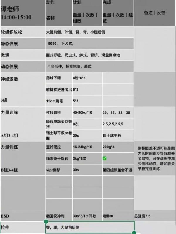 譚維維大方公開&OpenCurlyDoubleQuote;獨家7天食譜&rdquo;，健康瘦身，只需這樣吃