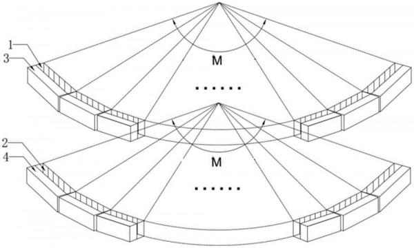 中國建世界最大天線陣，能和深海潛艇通訊，成戰略核反擊的關鍵