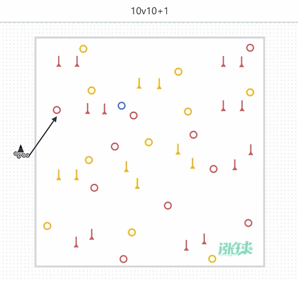 提高球隊控球能力的教案：控球主題