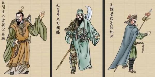 梁山108位英雄好漢,出生,武器及結局,您知道嘛? 梁山108位英雄好漢,出生,武器及結局,您知道嘛?