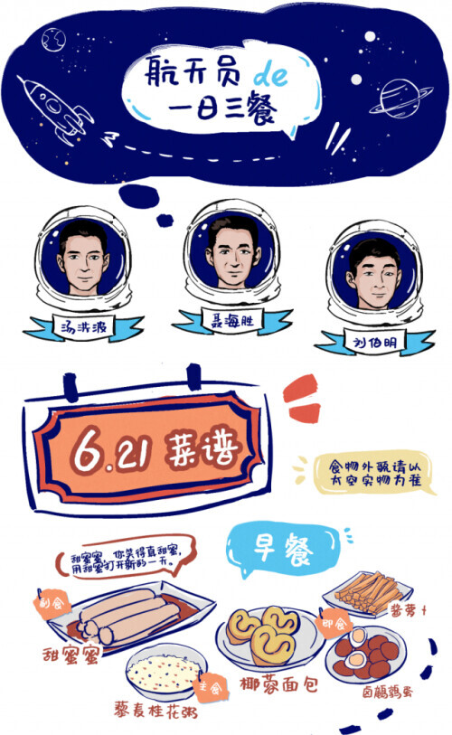 晚飯時間到！看看中國航天員都吃啥？
