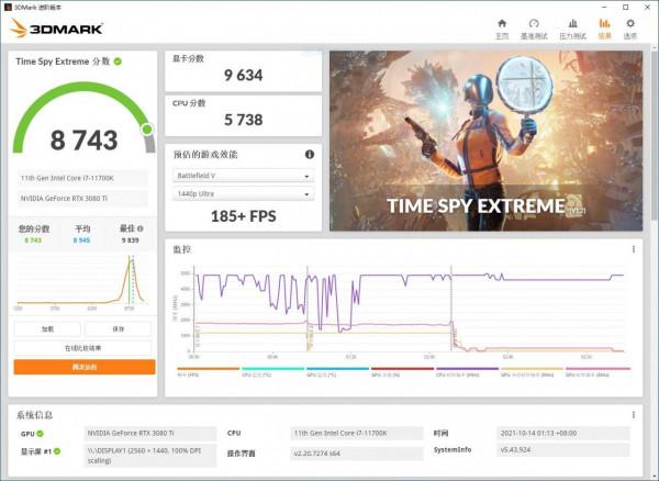 十二代之前最後一次裝機——微星Z590戰斧加影馳RTX3080TI裝機