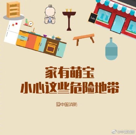 家有萌寶 小心這些危險地帶