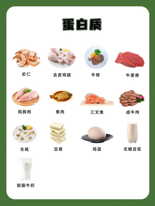 三餐減肥餐食譜搭配基本公式