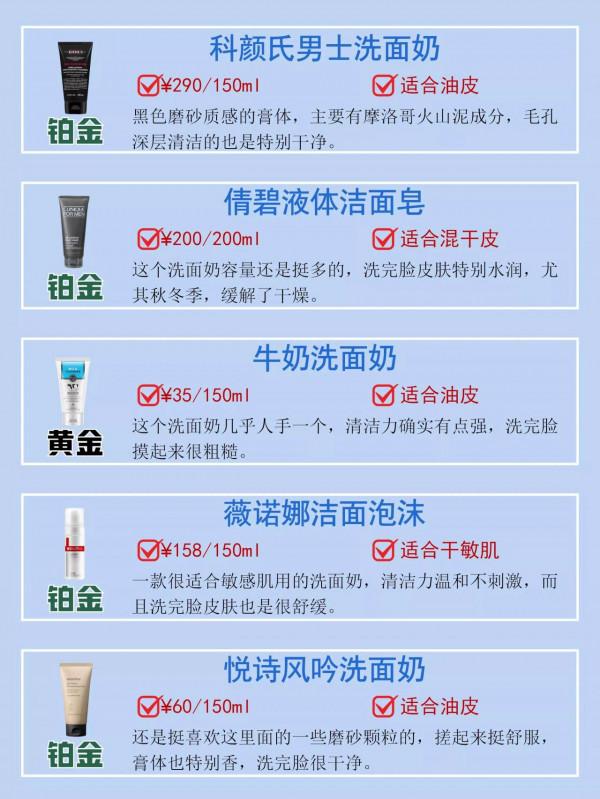 全網王者洗面奶有沒有你用的