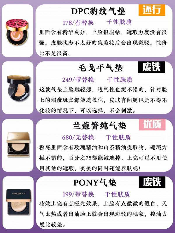 熱門氣墊功效分享，不懂的快過來圍觀