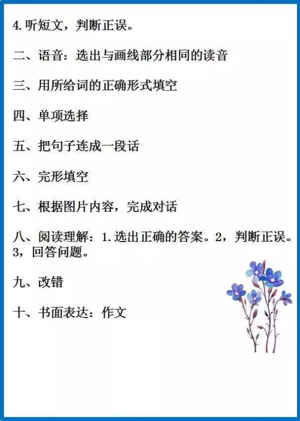 乾貨 | 小學英語基礎知識大全！（可列印）