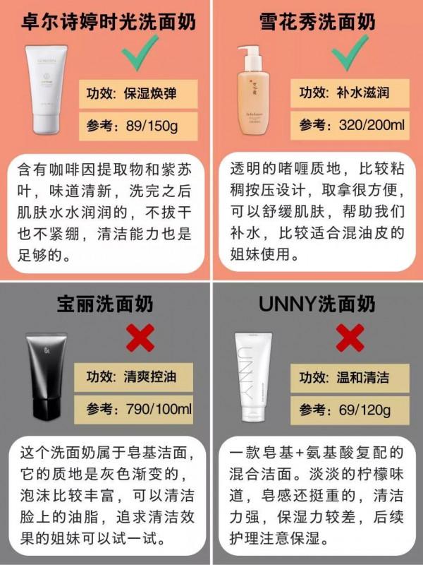 你的洗面奶上紅榜了嗎? 你的洗面奶上紅榜了嗎?