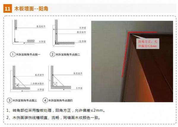 裝修牆面安裝工藝展示