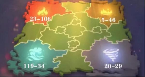 萬國覺醒丨背水一戰顯征服本色，涅槃重生燃先鋒怒火