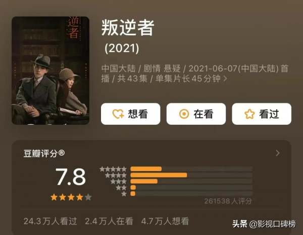 2021懸疑劇盤點:《雲南蟲谷》讓人失望,《誰是兇手》年度最佳? 2021懸疑劇盤點:《雲南蟲谷》讓人失望,《誰是兇手》年度最佳?