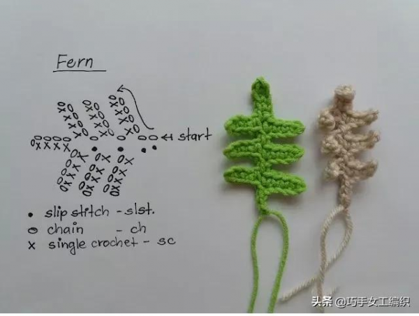 家裡的電源線用這招改造太讚了，多種葉子的鉤法，美爆整個家
