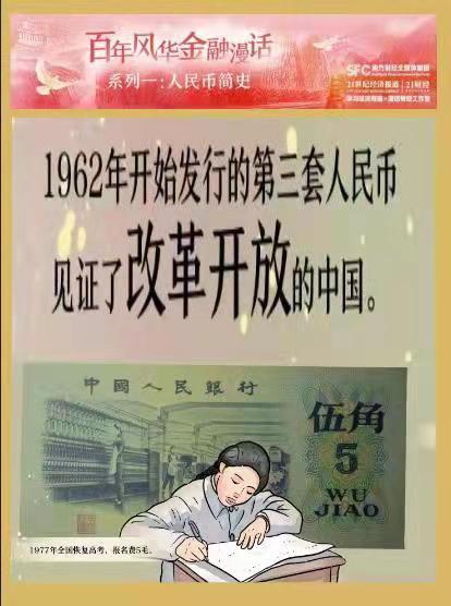 錢王幣事：愛上收藏