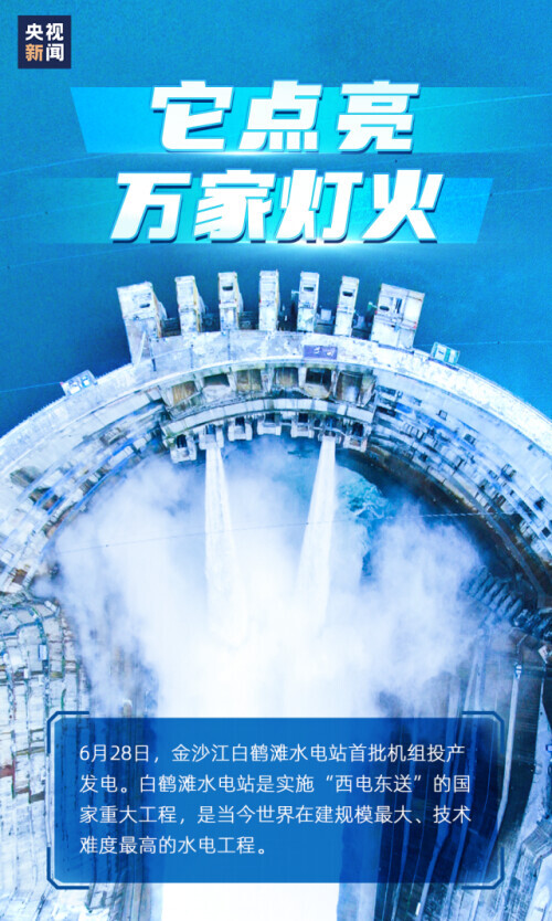 這些“大國重器”，硬核