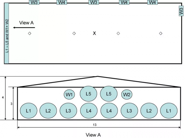 家禽通風:變頻風機應用的五大原則和六大問題 家禽通風:變頻風機應用的五大原則和六大問題
