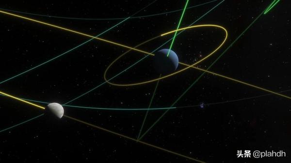 科學家們發現了什麼？為什麼我們需要儘快探索海王星