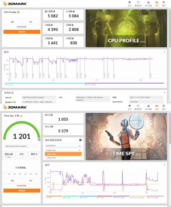 輕巧有料，可以一戰，惠普戰66四代銳龍版評測分享