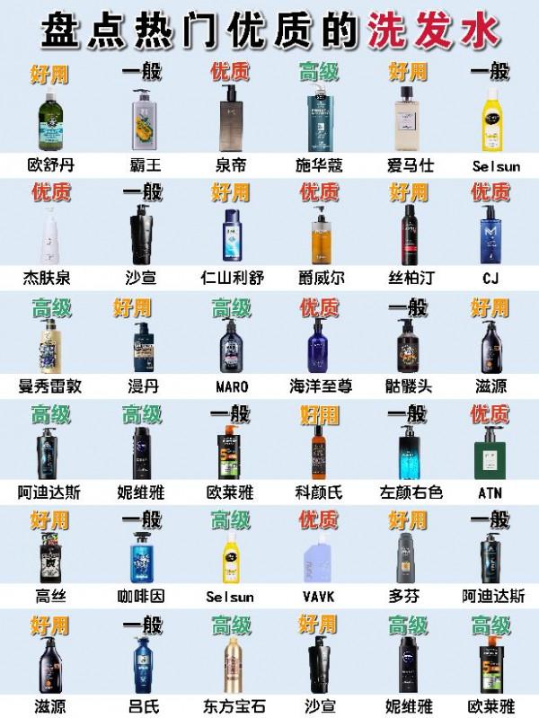 你的洗髮水選好了嗎？