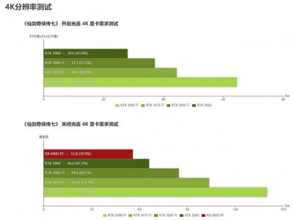 全面進化的精確制導，微星MAG Z690 TOMAHAWK WIFI D4戰斧導彈評測