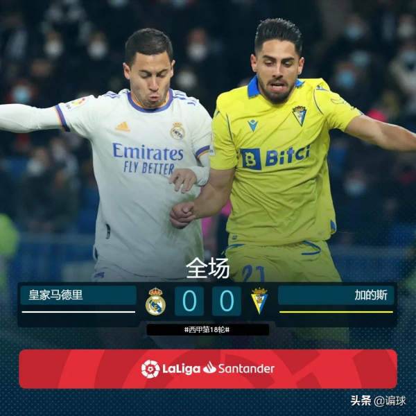 西甲第18輪 | 皇馬主場悶平終結十連勝，39歲老妖莫利納戴帽創紀錄