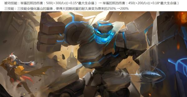 王者榮耀：后羿/羋月/達摩即將加強，盾山機制被改即將削弱