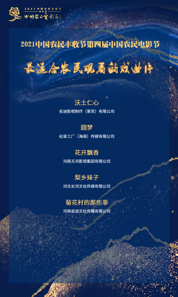 豐收笑聲 百年留聲 大地回聲 時代呼聲——2021中國農民豐收節第四屆中國農民電影節開幕晚會盛大舉辦 豐收笑聲 百年留聲 大地回聲 時代呼聲——2021中國農民豐收節第四屆中國農民電影節開幕晚會盛大舉辦