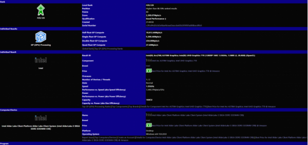 英特爾A370M入門級筆記本GPU基準測試 效能接近GTX 1650 SUPER